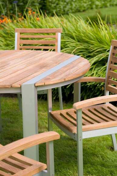 hiverner son mobilier extérieur